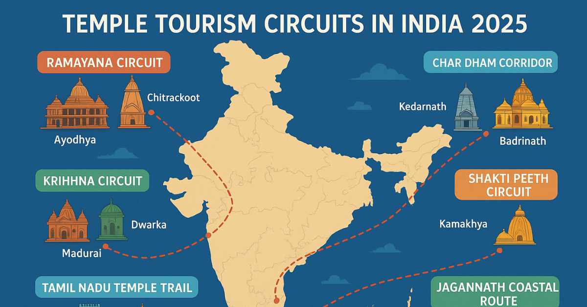 Temple tourism India 2025 showing Ramayana Circuit, Char Dham Corridor, and new temple routes across India