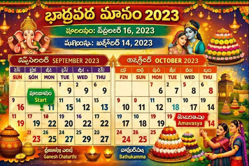 Bhadrapada Masam 2023 Starting and ending dates Telugu calendar